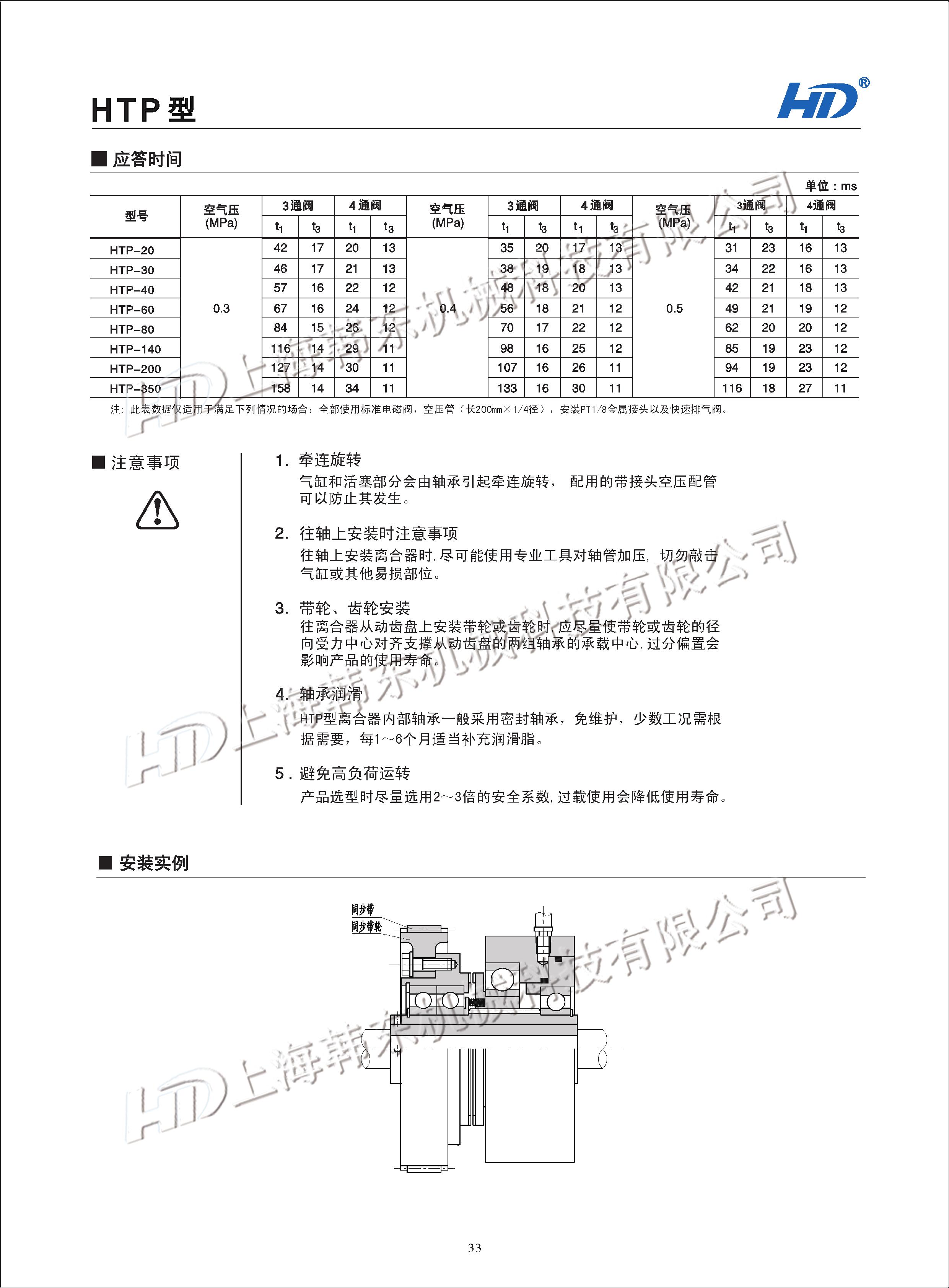 氣動齒式離合器HTP使用注意事項(xiàng) 氣動齒式離合器